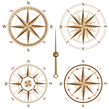 vintage compass icons clipart