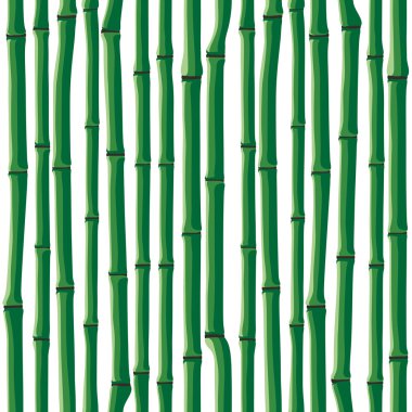 Bambu sorunsuz
