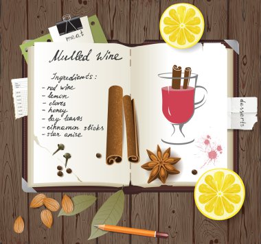 mulled şarap tarifi
