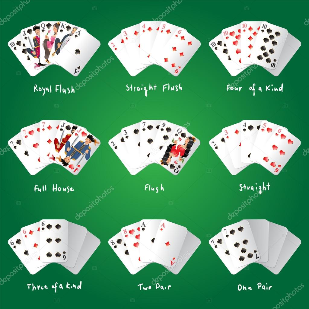 Poker Kombinationen Poker Kombinationen