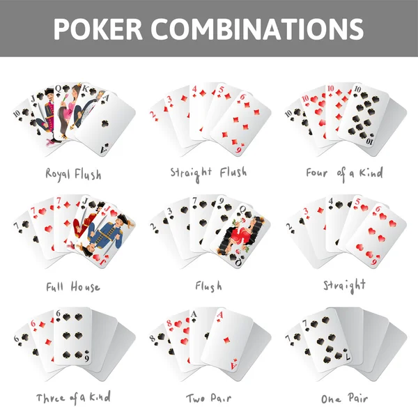 poker hands