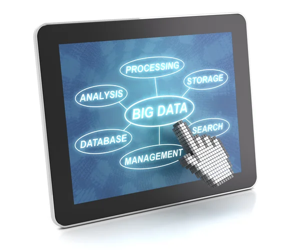 Clicking on a tablet with words related to Big data — Stock Photo, Image