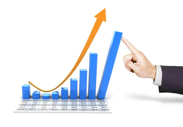 Rebounding chart with hand pushing the tallest bar — Stock Photo, Image