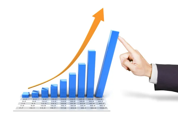Rising chart with hand pushing the tallest bar — Stock Photo, Image