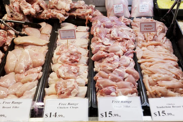Fresh meat in a market