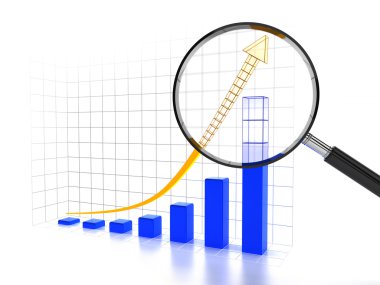Gelecek yükselen eğilim gösteren grafik