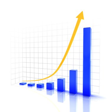 Gelecek yükselen eğilim gösteren grafik