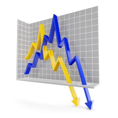 düşme eğilimi ile grafik