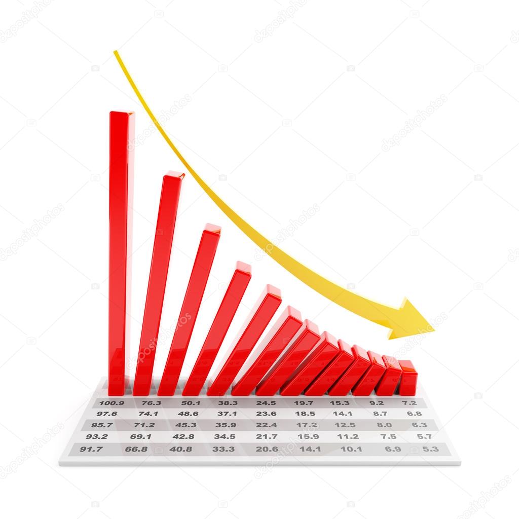 Bar graph showing falling trend, 3d render