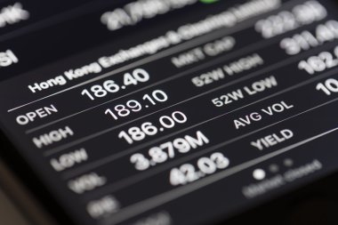 Borsa verileri hisse senetleri app iphone üzerinde