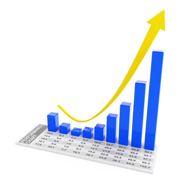 Rebounding performance chart — Stock Photo, Image