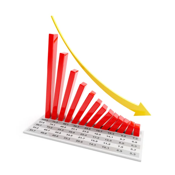 Stapeldiagrammet visar fallande trend, 3d gör — Stockfoto