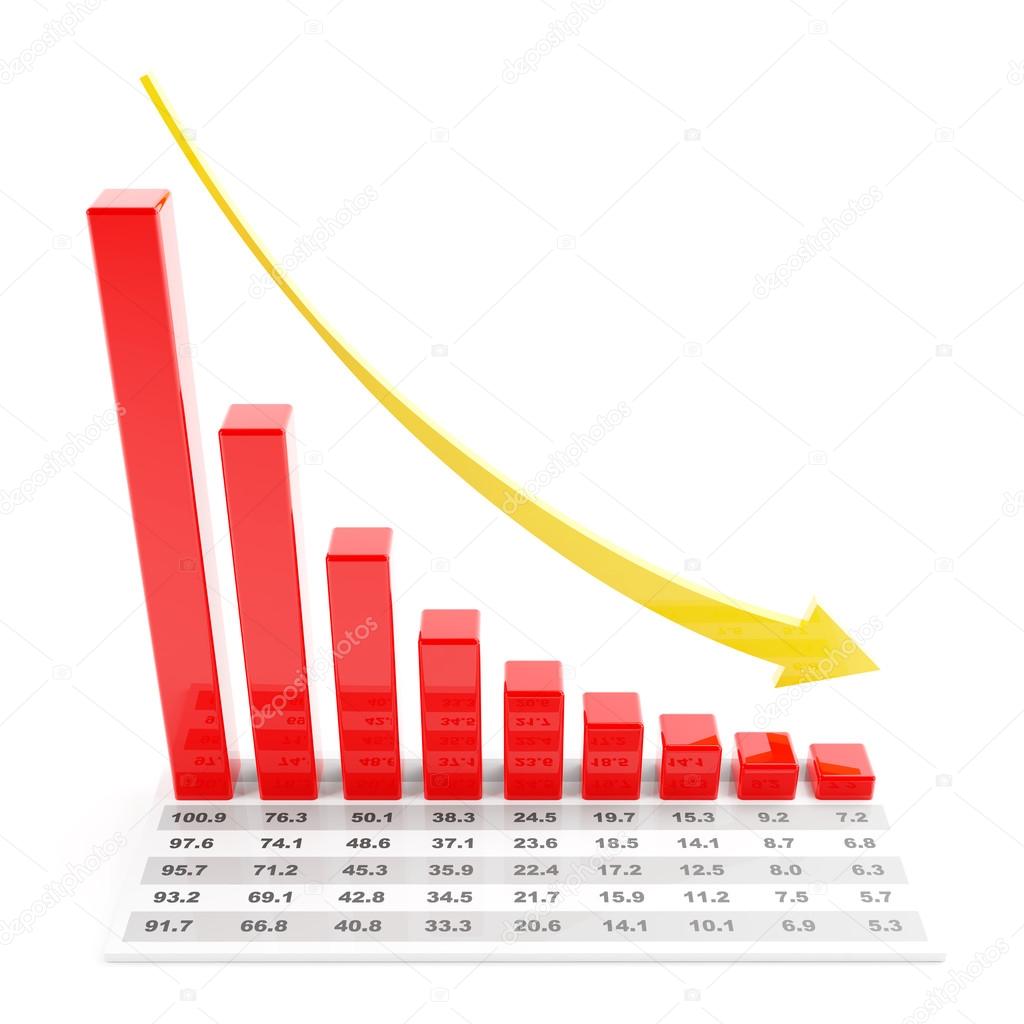 Bar graph showing falling trend, 3d render