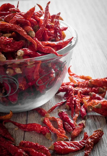 Sušené chilli ve skleněné míse — Stock fotografie