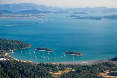 Langkawi yatay, Adaları, üstten görünüm