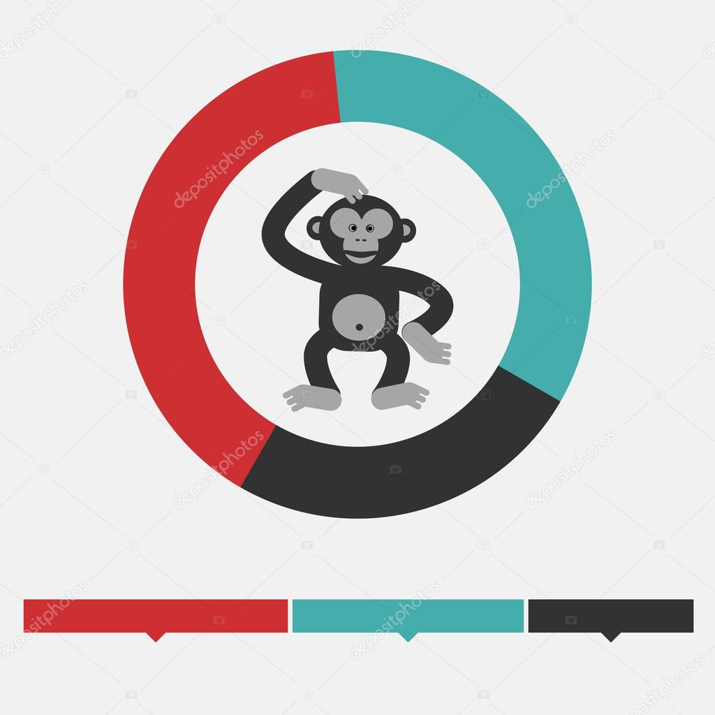 Intelligence infographics. Monkey or ape and radial diagram. Design