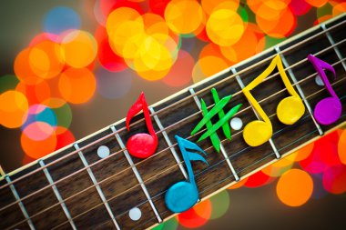 Gitar dizeleri ile ilgili kil notlar