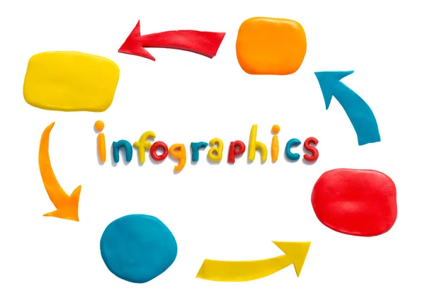 Infographics met pijlen gemaakt van plasticine. — Stockfoto