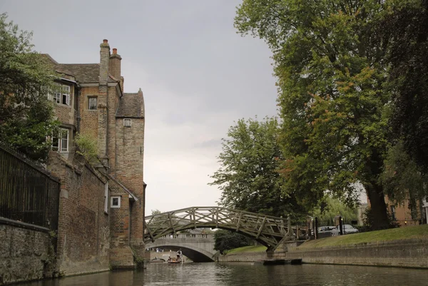 matematiksel Köprüsü