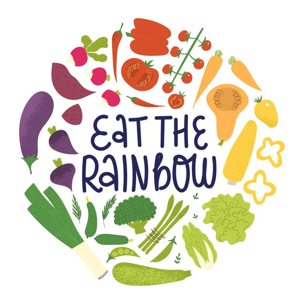 Mangia il concetto di arcobaleno. Manifesto di sensibilizzazione alimentare vegana sana. — Vettoriale Stock