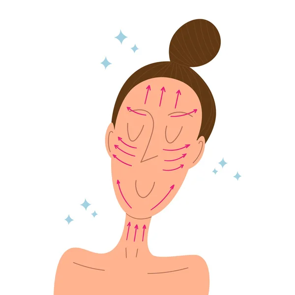 Líneas de masaje facial. Ilustración plana del tratamiento de gua sha. Mujer cara y cuello con flechas de dirección. — Vector de stock