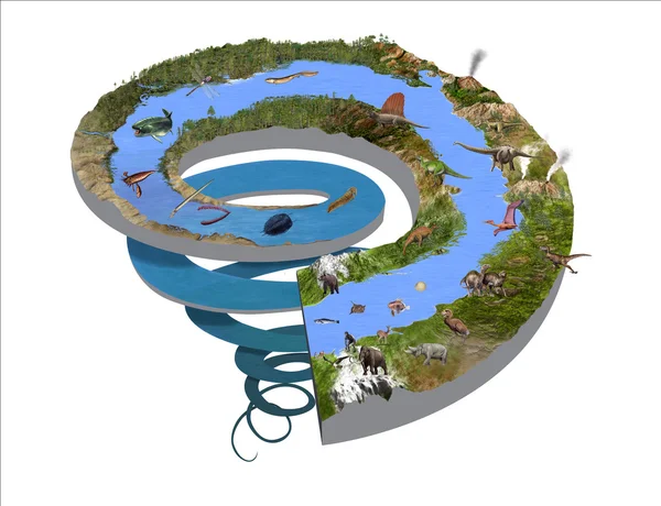 Geologic Time Spiral — Stock Image Geologic Time Spiral Stock Image