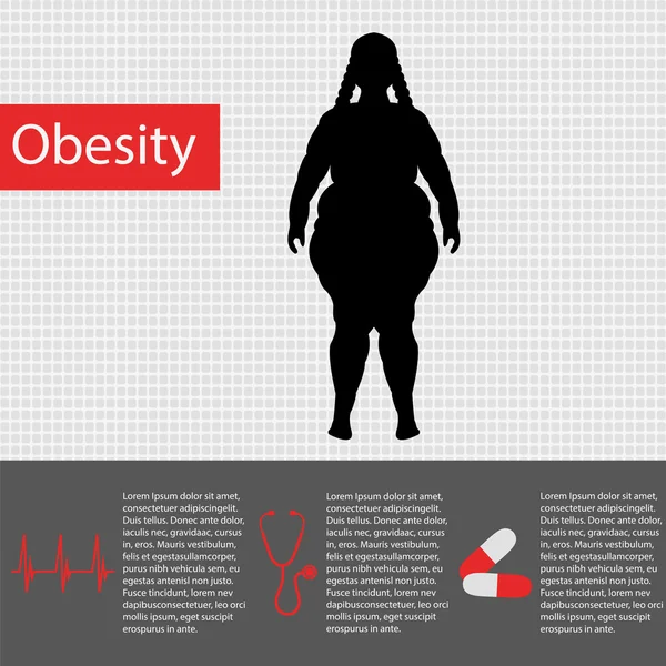 Obesity woman infographics — Stock Vector