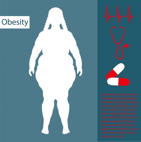 Mujer tratamiento de la obesidad — Vector de stock