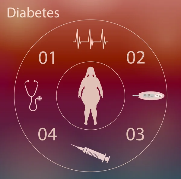 Diabetes medicine infographics — Stock Vector