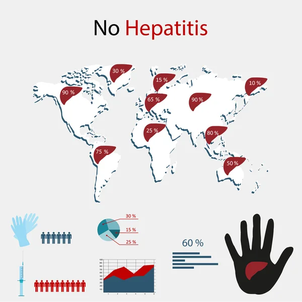 Nenhuma rede mundial de hepatite — Vetor de Stock