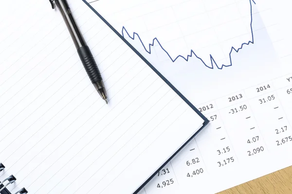 çalışma alanı ile kalem, defter, mali rapor