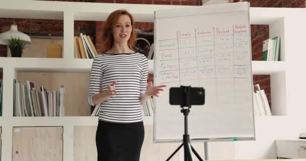 Rossa insegnante di donna insegnare inglese grammatica tempi di base per i principianti — Video Stock