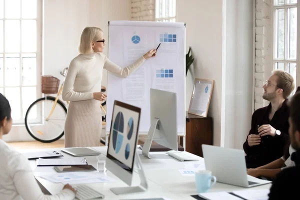 Caucasian businesswoman make whiteboard presentation in office — Stock Photo, Image