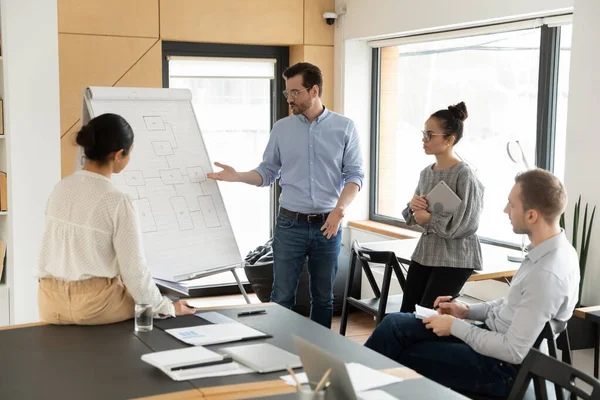 Confident mentor businessman leading briefing, making flip chart presentation — Stock Photo, Image