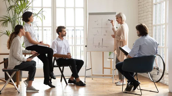 Entrenador de mujer de negocios de mediana edad calificado haciendo presentación de rotafolio — Foto de Stock