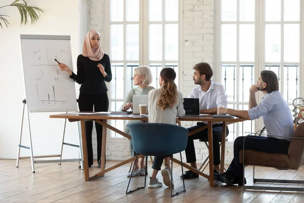 Asiatisk Muselman kvinna ger blädderblock presentation i kontor — Stockfoto