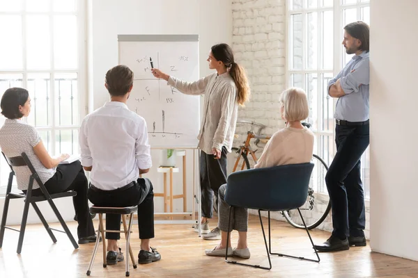 Zelfverzekerde zakenvrouw coach maakt flip-over presentatie aan diverse medewerkers — Stockfoto