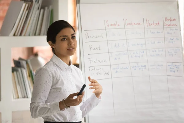 Indian female teacher teaches audience english tenses shown on flipchart — Stock Photo, Image