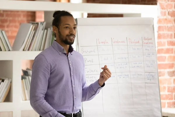 African teacher standing near flipchart with tenses, explaining English grammar — Stock Photo, Image