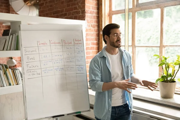 Teacher teach English while standing near flipchart with grammar tenses — Stock Photo, Image