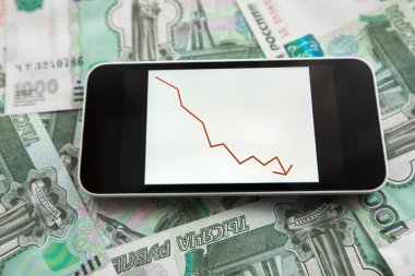 Ruble bir düşüş