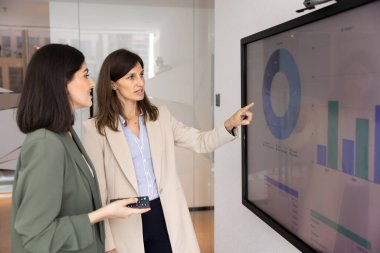 Profesyonel sunum sırasında iki iş kadını büyük dijital ekranın önünde duruyor, pasta grafiğini ve çubuk grafiğini monitörde inceliyor, verileri analiz ediyor, sezgileri inceliyor. Takım çalışması, liderlik, karar verme