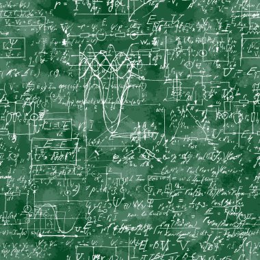 Matematiksel işlemin kusursuz deseni 