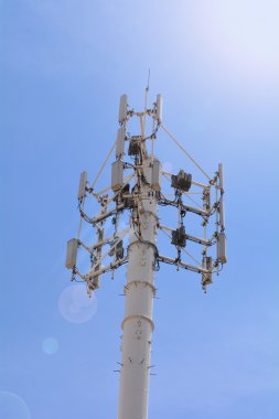 Telekomünikasyon direk Televizyon antenler