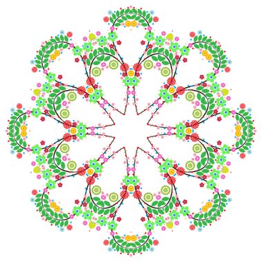 yuvarlak dantel modeli