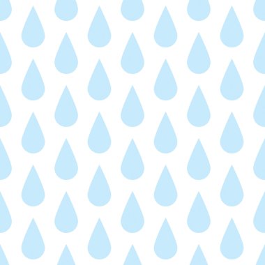 Yağmur damlaları paterni