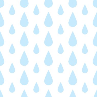 Yağmur damlaları paterni