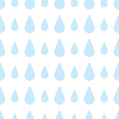 Yağmur damlaları paterni