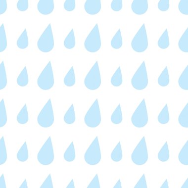 Yağmur damlaları paterni