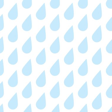 Yağmur damlaları arka plan